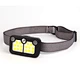 led headlamp