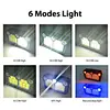 led headlamp