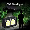 led headlamp